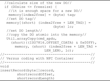 Fig. 6.  Security Domains inside the SE 