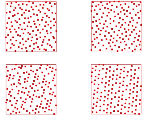 Figure 5.1: Top left: X VD 140 = Supp(ξ (140) ) generated by (4.17, 4.18) with α n = 1/(n + 1) and θ = 10 in K 3/2,θ 