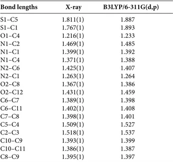 Table 2. Experimental and optimized bond lengths (Å).