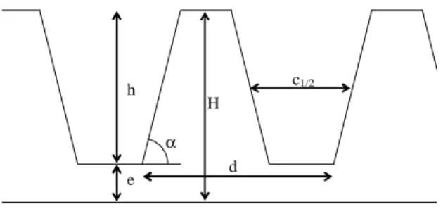 Fig. 1. A silica layer of thickness H is coated on a dielectric mirror made of HfO 2  and SiO 2