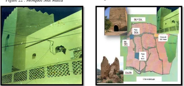 Figure 22 : Mosquée Sidi Maïza  Source : site web Histoire de Ténès ou carthena.htm 