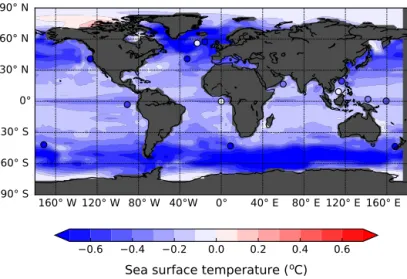 Figure 14. Annual sea surface temperature difference ( ◦ C) between the average of the pre-MBE (MIS 13, 15, 17, 19) and post-MBE (MIS 5, 7, 9, 11) interglacials with interactive vegetation and different ice sheets (OVIC)