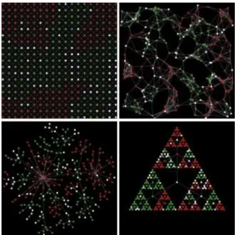 Figure  3.  Examples  of  equilibriums  attained  for  mild  preferences  (!  =  50,  Density = 80%, Degree = 10, white squares = vacant nodes) 