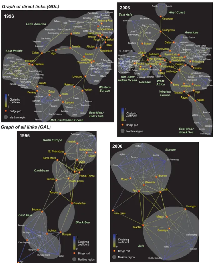 Figure 8: Bridges and communities within giant components 