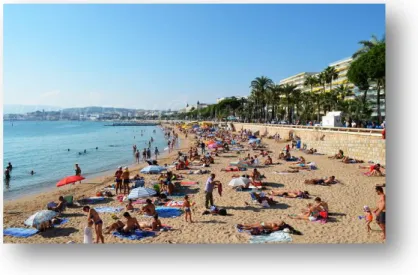 Figure 6: plage de sable sur la croisètte à Canne  source hyp//plage-station-balnéaire-méditerranée 