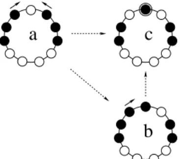 Fig. 1.5 Third phase of the gathering algorithm for an even number of robots in an odd ring with local-weak multiplicity detection capability