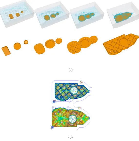 Figure 6: Simulation of SMC compression molding using Rem3D software [50]: (a) evolution of the material inside the cavity (b) orientation distribution at the end of filling, represented by the eigenvecteurs of a 2 multiplied by its respective eigenvalues.
