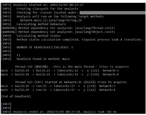 Fig. 2. JaDA analysis output for the Network program