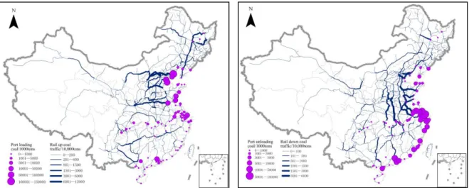 Figure 6: Spatial pattern of rail-sea coal transport in China, 2012  N.B. rail-up accounts for towards “Beijing”, rail-down for “from Beijing”  