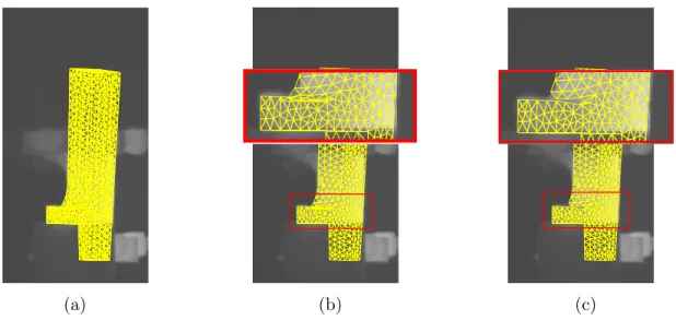 Figure 5: 3D Mesh projection (a) before filtering, (b) only well-oriented elements, (c) after filtering of hidden elements