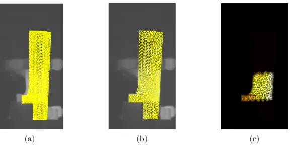 Figure 7: Result of calibration and affectation of temperature values onto the surface mesh (a) before calibration, (b) after calibration, (c) temperature mapping