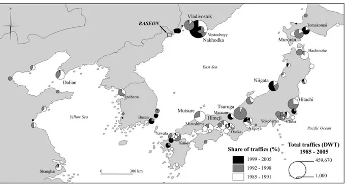 Figure 6: Regional distribution of Rajin port‟s foreland by port and period, 1985-2005 