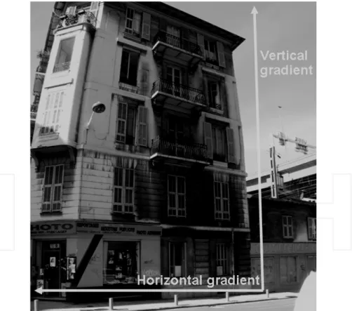 Fig. 3. Building in the centre of Nice, air pollution spatial differentiation (Photo: Gilles  MAIGNANT) 