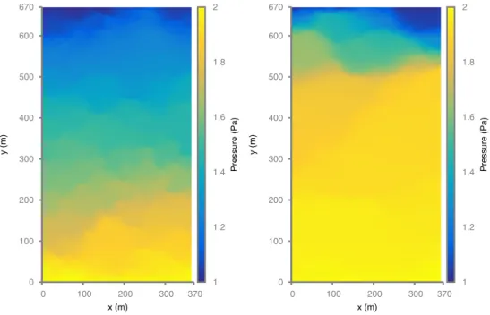 Fig. 5 Finite volume reference solutions of a fluvial and near-shore typed slices of the 10th SPE case  670  0 100 200 300 400 500 600  370 0 100 200 300y (m) x (m)  1  1.2 1.4 1.6 1.8 2 Pressure (Pa)  670 0 100 200 300 400 500 600  370 0 100 200 300y (m)x