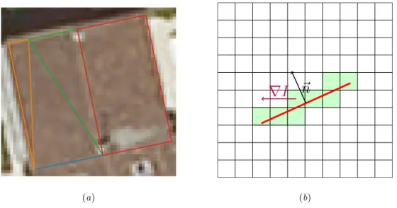 Figure 6: Illustration of how features are derived from optical images. Model facets (each represented by a specific color) are projected onto the aerial image (a)