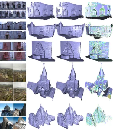 Figure 12 shows the potential of the method on mesh- mesh-based surfaces whereas Figure 13 presents results on depth maps corresponding to aerial urban scenes (i.e