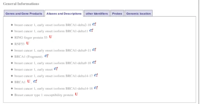 Fig. 8. General information about the gene BRCA1 and its products. Selecting tab “Aliases and  Descriptions” displays various names and descriptions concerning the gene BRCA1 and its products
