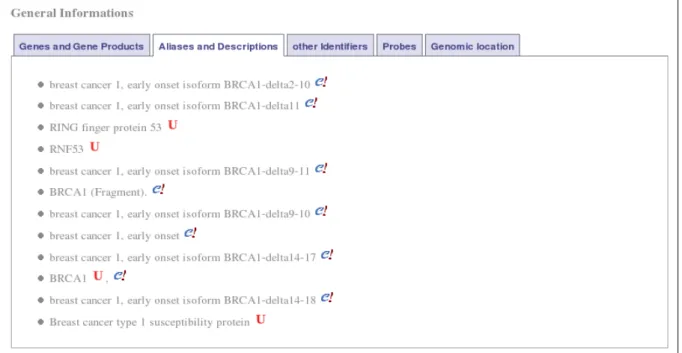 Fig. 8. General information about the gene BRCA1 and its products. Selecting tab “Aliases and  Descriptions” displays various names and descriptions concerning the gene BRCA1 and its products