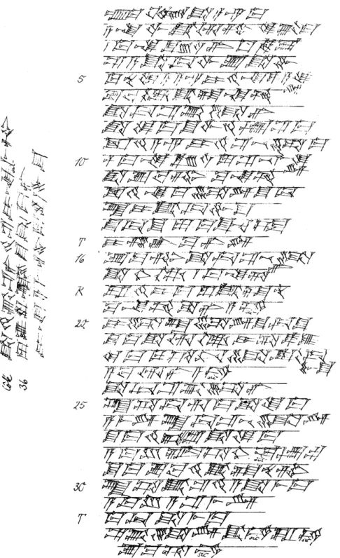 Fig. 12.2. Cuneiform copy of TC 3, 17. Source: Lewy 1935, plate XIV.