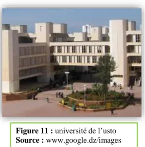 Figure 11 : université de l’usto Source : www.google.dz/images