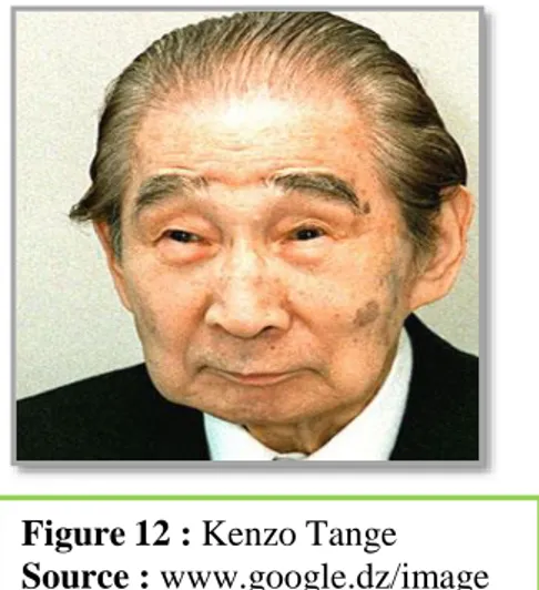 Figure 12 : Kenzo Tange Source : www.google.dz/image
