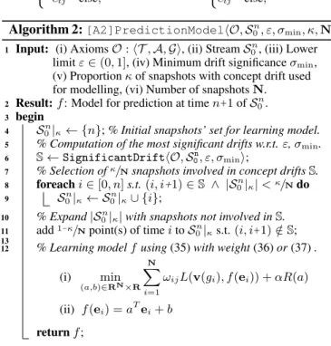Table 4: Forecasting Accuracy of [A1] with ( X ) and without ( 7 ) Semantic Embeddings in Beijing and Dublin Contexts.