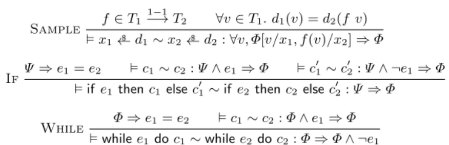 Fig. 1: Two-sided proof rules (selection)