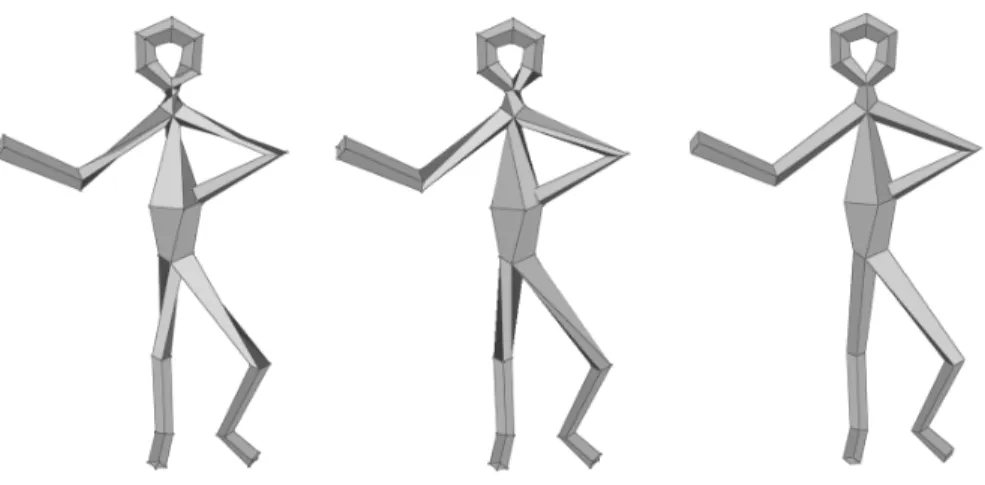 Fig. 5 Three meshes based on the same skeleton, the first two exhibit twisting, the last one is the output of our algorithm that minimizes the twist.