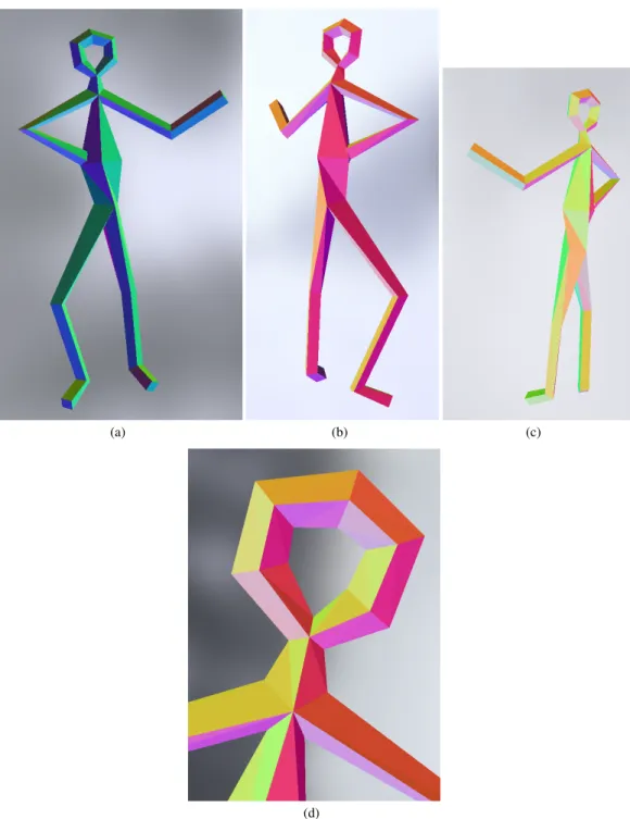 Fig. 9 The scaffold mesh created from the skeleton in Figure 1; all faces of the mesh are quads, as well as the section of any sleeve.