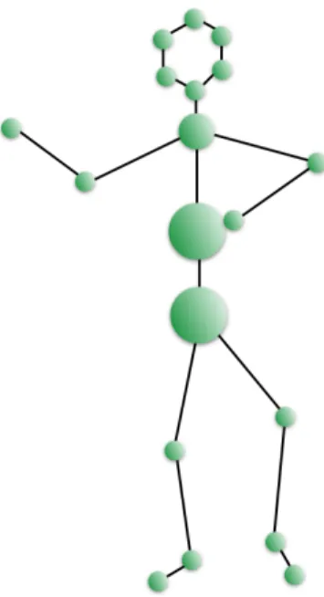 Fig. 1 A skeleton: an embedded graph with a sphere at each vertex.
