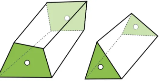 Fig. 2 The cross section of a branch sleeve. In this work we describe a construction method for quad meshes with quadrilateral cross sections (left).