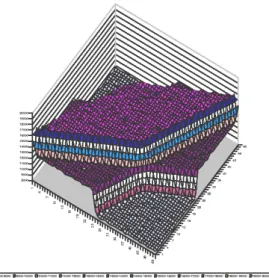 Figure  10b  shows  the  uniform  density  of  iterates  in  the  square 