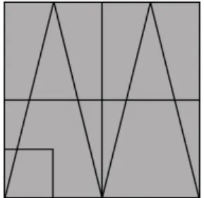 Figure  12.  In  shaded  regions  the  autocorrelation  distribution  AC M N , ( , ) x y  is  constant for the symmetric tent map f  (2)  on the interval [-1, 1] for M = 1, 2 and 4