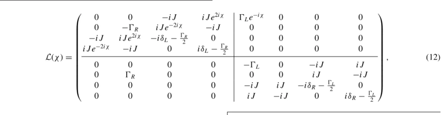 FIG. 1. Schematic representation of the sequence of states in- in-volved in the DJQP cycle