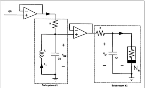 Fig. 3. Practical realization of the receiver. The rst subsystem is a partial Chuas circuit consisting of the 0 v C 2 ; i L