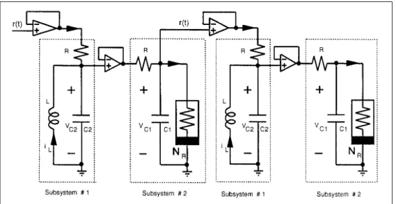 Fig. 4. Electronic circuit implementation of the two stage receiver consisting of two identical copies of the circuit given in Fig.3.