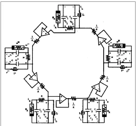 Fig. 8. Five identical coupled Chuas circuits forming a ring, from. 1 4
