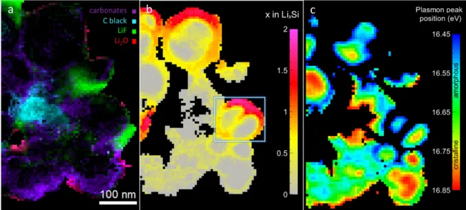 Figure 4. SEI mapping, Li x Si alloy composition mapping and Si crystallinity mapping of a  SiNP aggregate from an electrode after its 10 th  lithiation to 1200mAh.g -1  showing local SEI  composition and lithiation  correlation