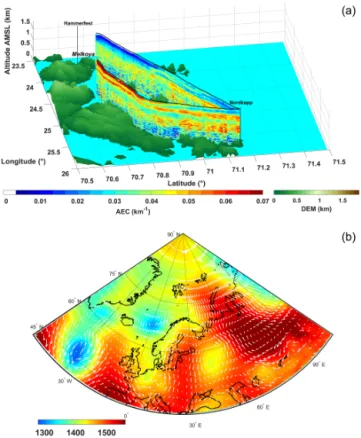 Figure 11. (a) Vertical profiles of the aerosol extinction coeffi- coeffi-cient (AEC) derived from the lidar onboard the ULA for flight 13 on 22 May, 21:38–23:58 UTC