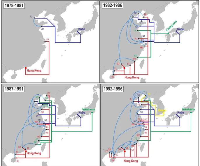 Figure 10. Dominant linkages among Chinese ports and with Northeast Asian ports,  1978-2016 