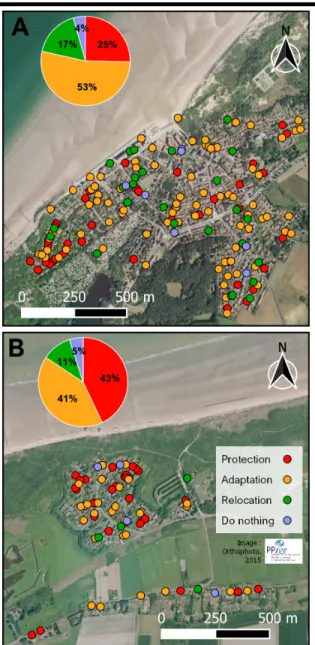 Figure  3.  Preferred  strategies  at  (A)  Wissant  and  (B)  Oye-Plage  for  facing future coastal risks associated with climate change