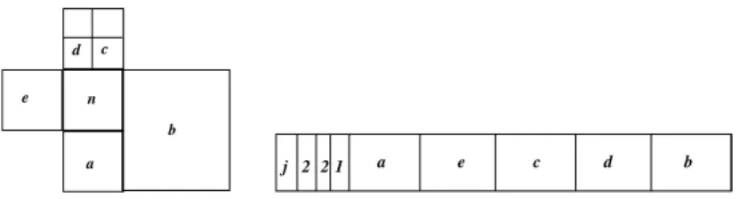 Figure 9: Illustration of a line descriptor for a given node n at grid-level j.