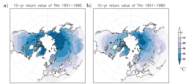 Figure 2. ( a ) The 10 yr return value of the lowest minimum temperature of the year ( July – June ) from a GEV ﬁ t over 1951 – 1980 in the Berkeley Earth daily minimum temperature analysis