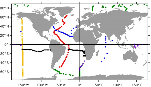 Figure 5. Transect (or expedition) names corresponding to station colours: GIPY11 (green) in the Arctic Ocean; GIPY4 (violet) and GIPY5 (green) in the Atlantic sector of the Southern Ocean; GI04 (blue) in the Indian Ocean; GA02 (red) in the west Atlantic O