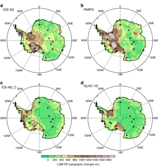 Fig. 3 Map of prescribed LGM-PD elevation changes for the Antarctic continent. a ICE_5G reconstruction 35 used for the PMIP2 experiments; b PMIP3 reconstruction, a blended product obtained by averaging three different ice sheet reconstructions: ICE-6G v2.0