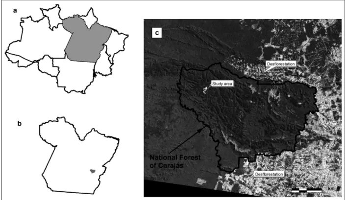 Figure 1 - Map of Amazonian showing the State of Pará, (a) the location of the Carajás National Forest (FLONA of Carajás) in  relation to State of Pará (b) and the image of satellite showing location of the study area in the FLONA of Carajás (c).