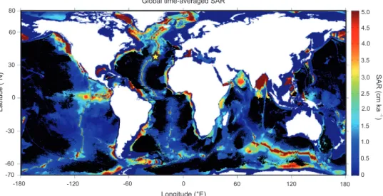 Figure 1. Map of time-averaged deep-sea sediment accumulation rates (SARs) adapted from Olson et al