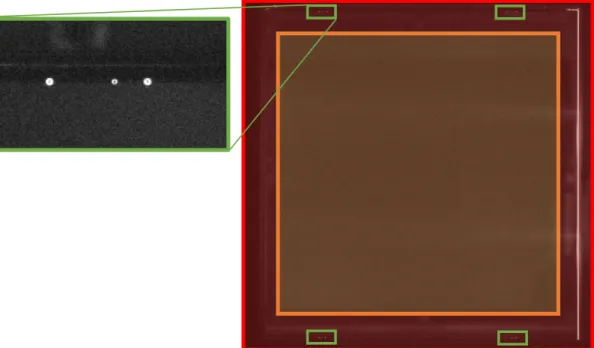 Figure 3: Different areas in a window image. The green box shows the four fiducial areas used for image registration.