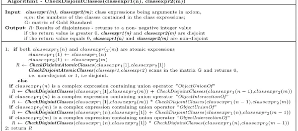 Table 2: Parameter values for the GE