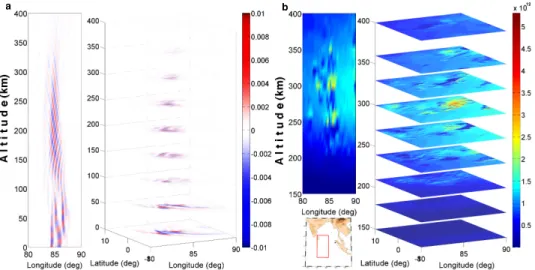 Figure 2. Tsunami signature (right) in the TEC at 3:18 UT and (left) the unperturbed TEC